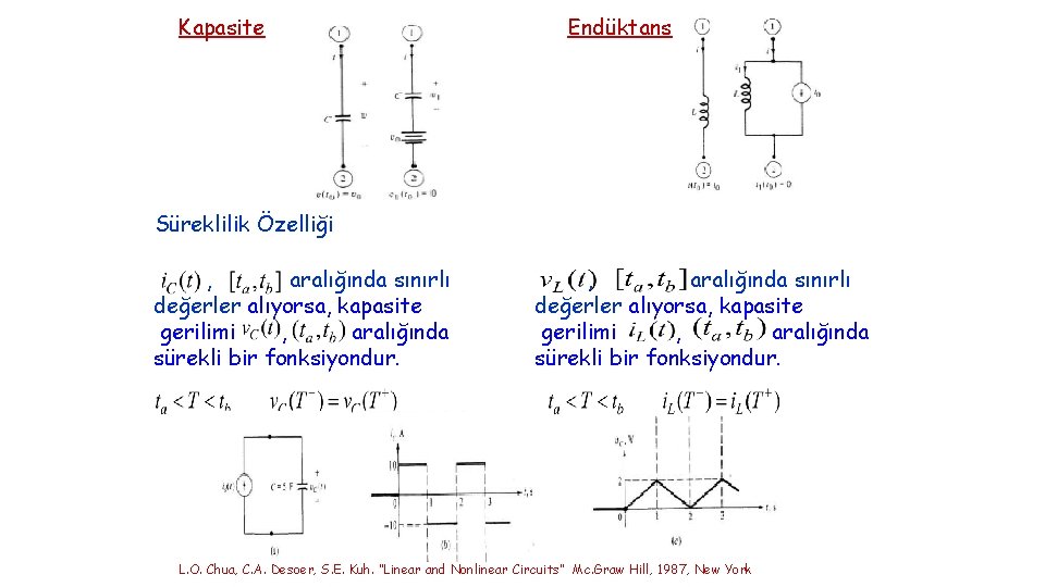 Kapasite Endüktans Süreklilik Özelliği , aralığında sınırlı değerler alıyorsa, kapasite gerilimi , aralığında sürekli