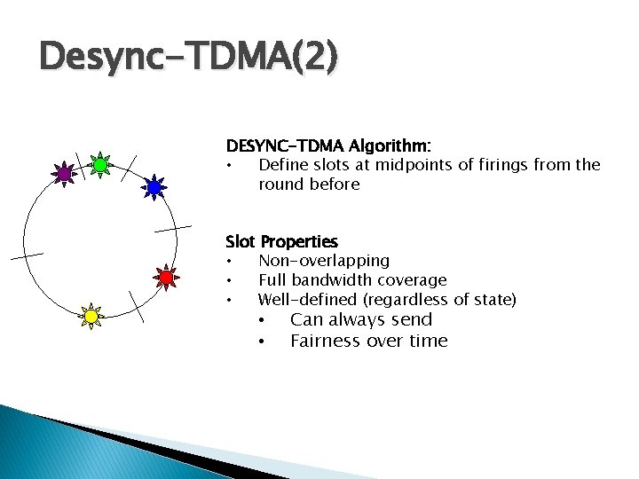 Desync-TDMA(2) DESYNC-TDMA Algorithm: • Define slots at midpoints of firings from the round before