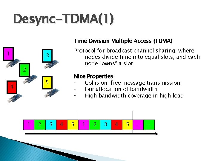 Desync-TDMA(1) Time Division Multiple Access (TDMA) 1 Protocol for broadcast channel sharing, where nodes