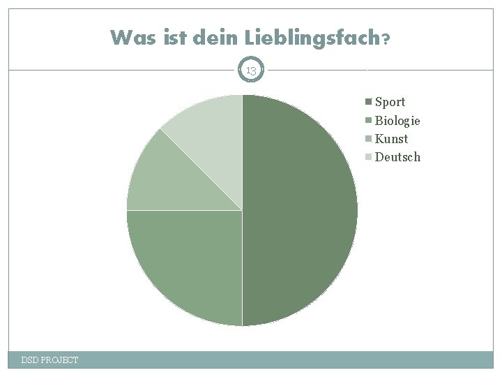 Was ist dein Lieblingsfach? 13 Sport Biologie Kunst Deutsch DSD PROJECT 