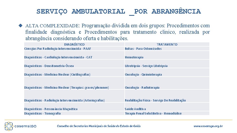 SERVIÇO AMBULATORIAL _POR ABRANGÊNCIA ALTA COMPLEXIDADE: Programação dividida em dois grupos: Procedimentos com finalidade