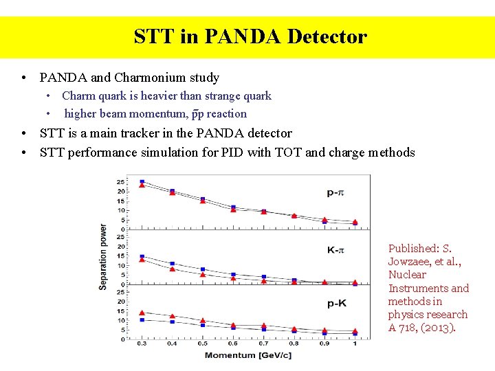 STT in PANDA Detector • PANDA and Charmonium study • Charm quark is heavier