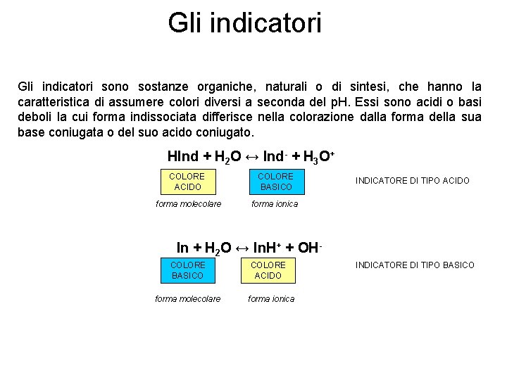 Gli indicatori sono sostanze organiche, naturali o di sintesi, che hanno la caratteristica di