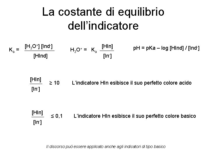 La costante di equilibrio dell’indicatore Ka = [H 3 O+] [Ind-] [HInd] [HIn] ≥