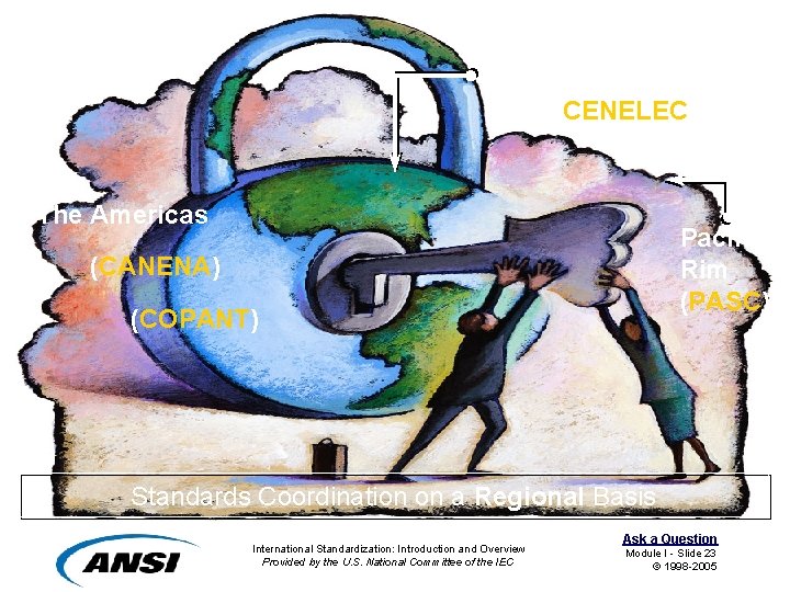 European Standards Organizations (CEN, CENELEC, ETSI) The Americas Pacific Rim (PASC) (CANENA) (COPANT) Standards