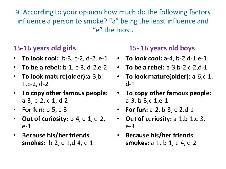 9. According to your opinion how much do the following factors influence a person