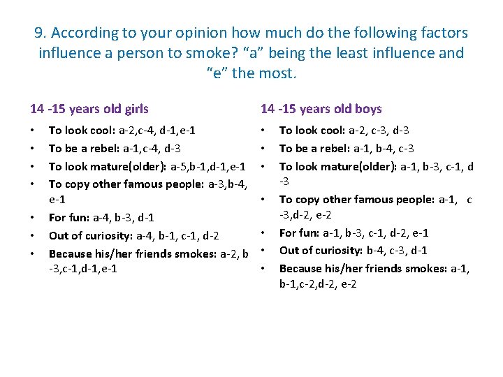 9. According to your opinion how much do the following factors influence a person