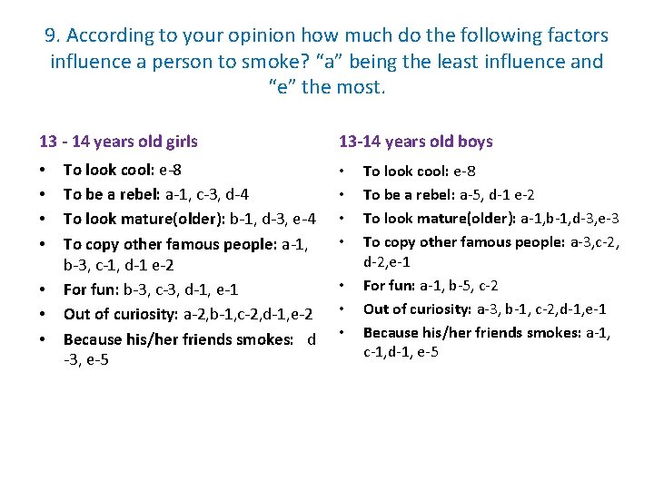 9. According to your opinion how much do the following factors influence a person