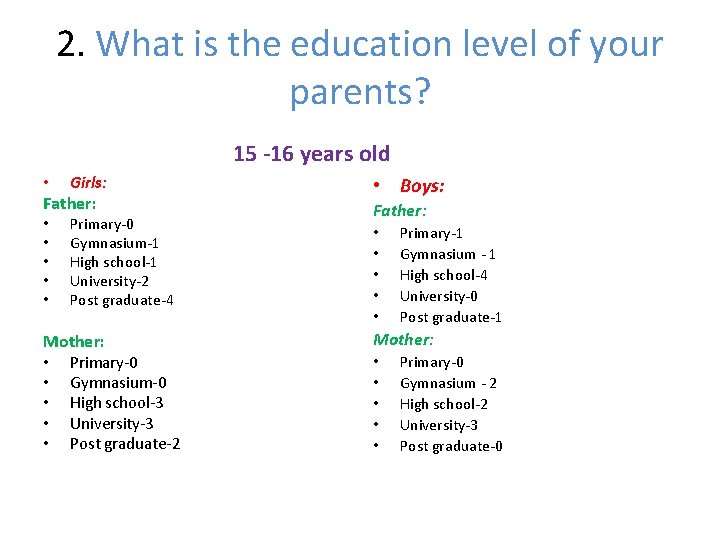 2. What is the education level of your parents? 15 -16 years old •