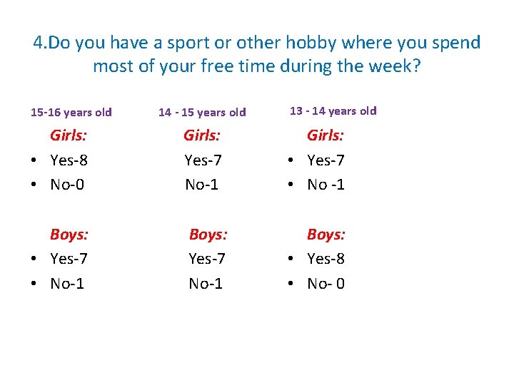 4. Do you have a sport or other hobby where you spend most of