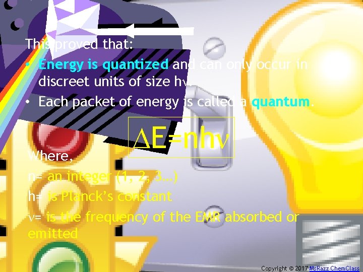 This proved that: • Energy is quantized and can only occur in discreet units