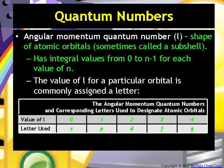 Quantum Numbers • Angular momentum quantum number (l) – shape of atomic orbitals (sometimes
