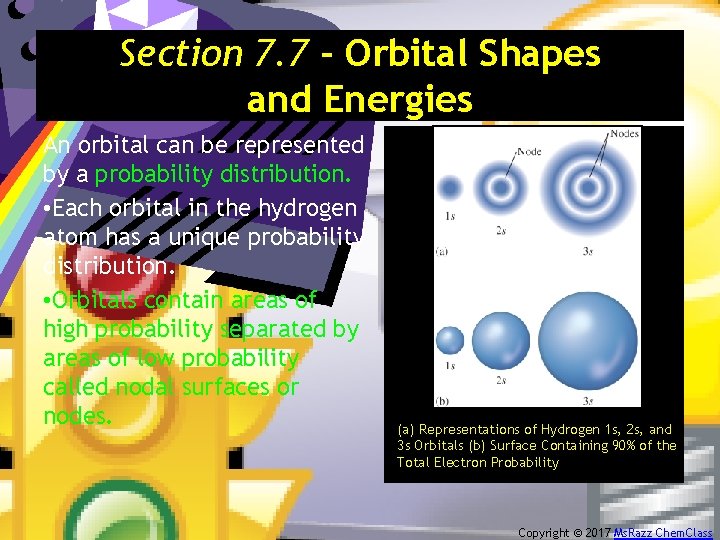 Section 7. 7 - Orbital Shapes and Energies An orbital can be represented by