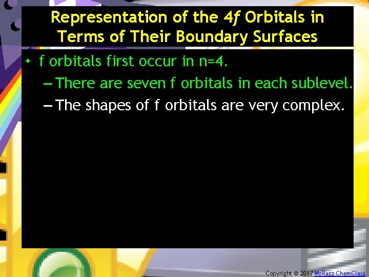 Representation of the 4 f Orbitals in Terms of Their Boundary Surfaces • f