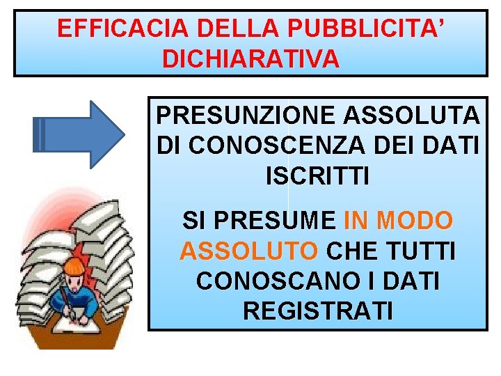 EFFICACIA DELLA PUBBLICITA’ DICHIARATIVA PRESUNZIONE ASSOLUTA DI CONOSCENZA DEI DATI ISCRITTI SI PRESUME IN