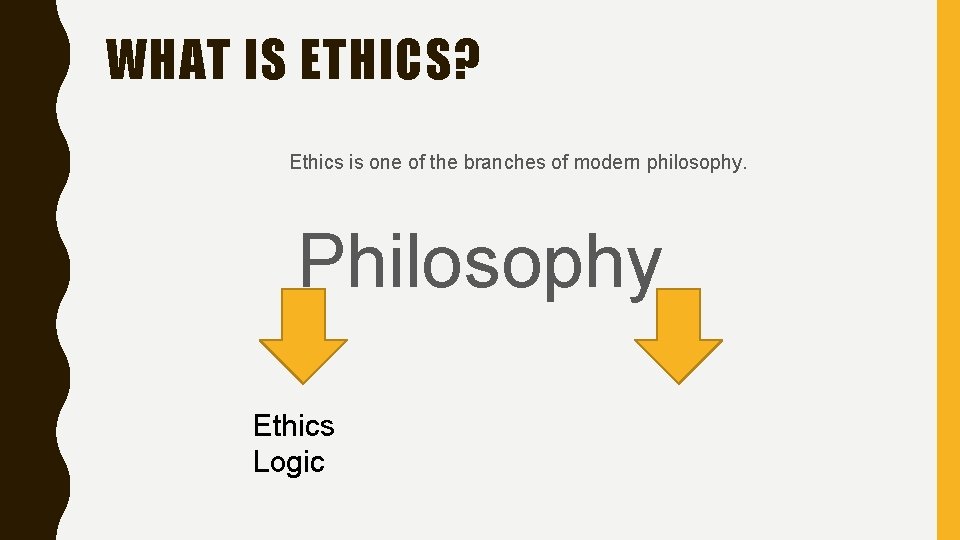 WHAT IS ETHICS? Ethics is one of the branches of modern philosophy. Philosophy Ethics