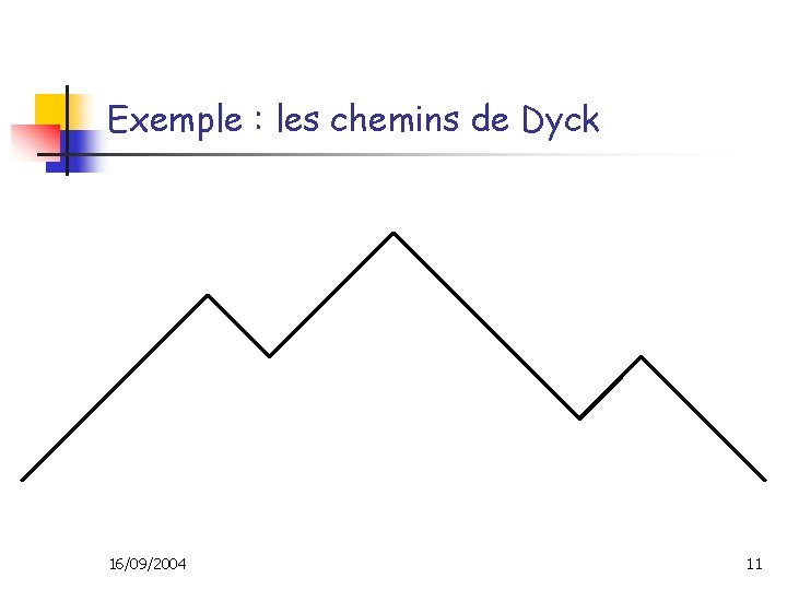 Exemple : les chemins de Dyck 16/09/2004 11 