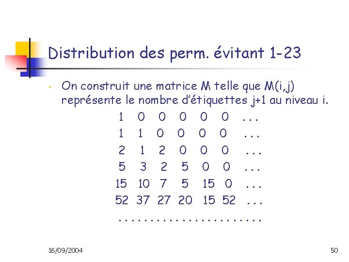 Distribution des perm. évitant 1 -23 • On construit une matrice M telle que