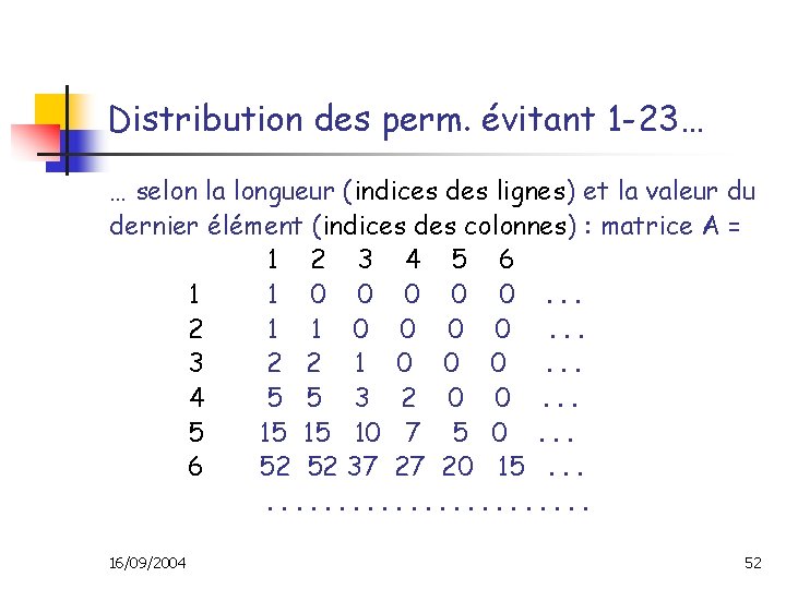 Distribution des perm. évitant 1 -23… … selon la longueur (indices des lignes) et