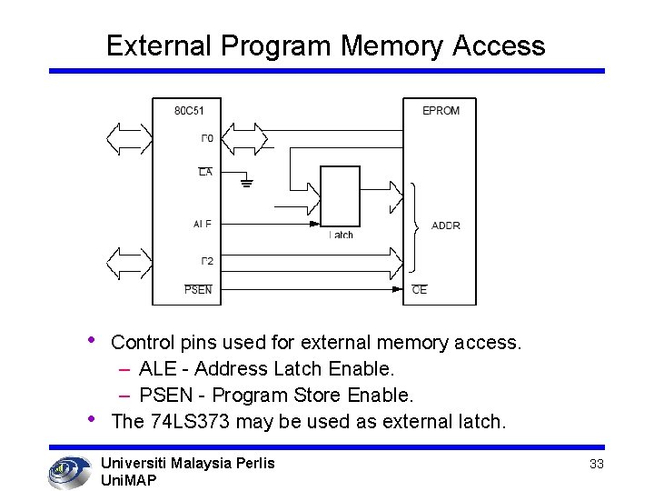 External Program Memory Access • • Control pins used for external memory access. –