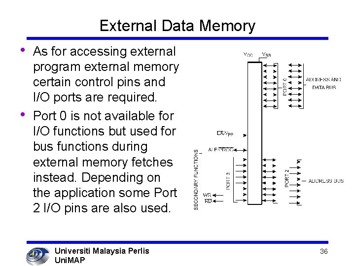 External Data Memory • • As for accessing external program external memory certain control