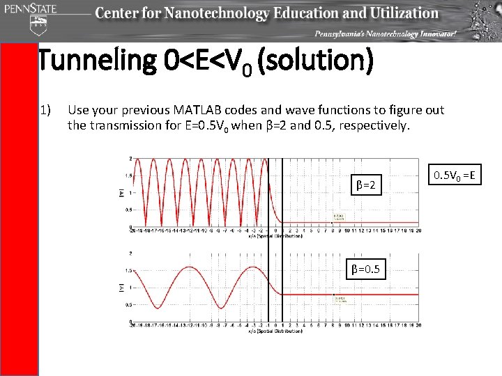 Tunneling 0<E<V 0 (solution) 1) Use your previous MATLAB codes and wave functions to