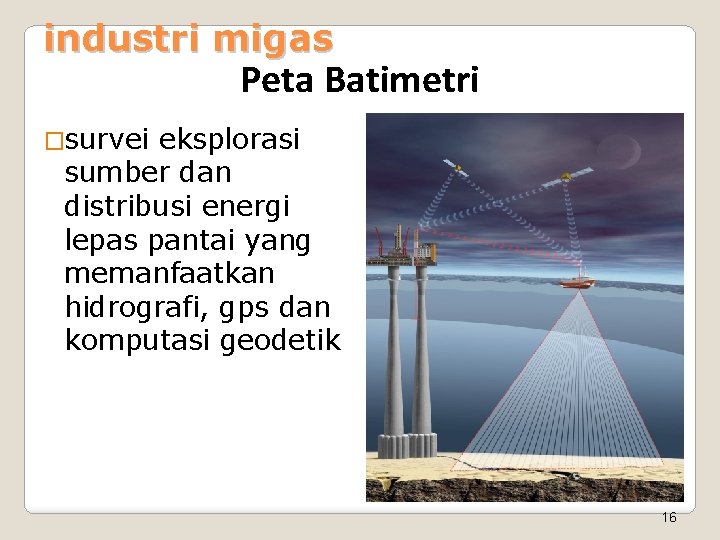 industri migas Peta Batimetri �survei eksplorasi sumber dan distribusi energi lepas pantai yang memanfaatkan