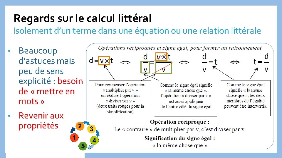 Regards sur le calcul littéral Isolement d’un terme dans une équation ou une relation