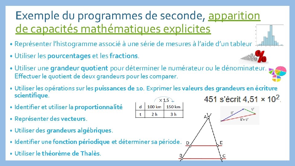 Exemple du programmes de seconde, apparition de capacités mathématiques explicites • Représenter l’histogramme associé
