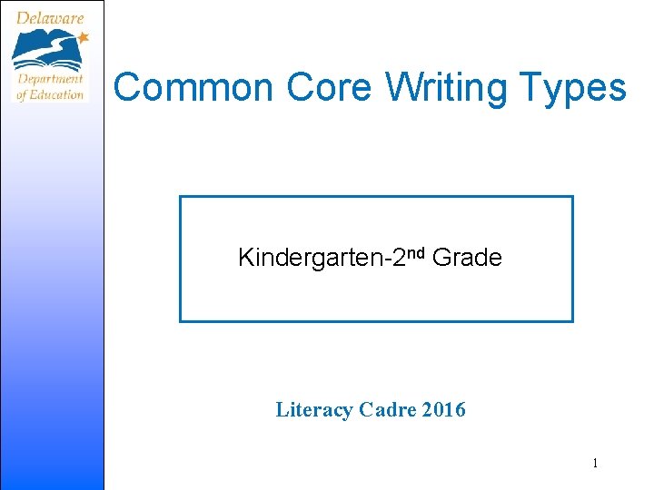 Common Core Writing Types Kindergarten-2 nd Grade Literacy Cadre 2016 1 