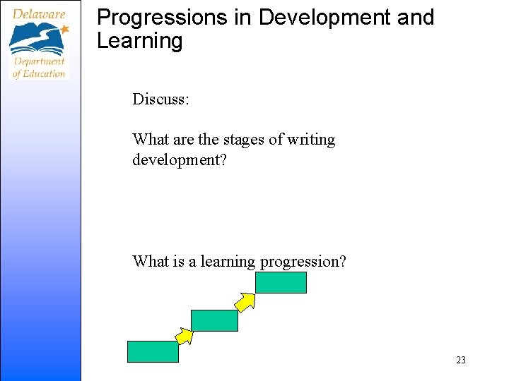 Progressions in Development and Learning Discuss: What are the stages of writing development? What