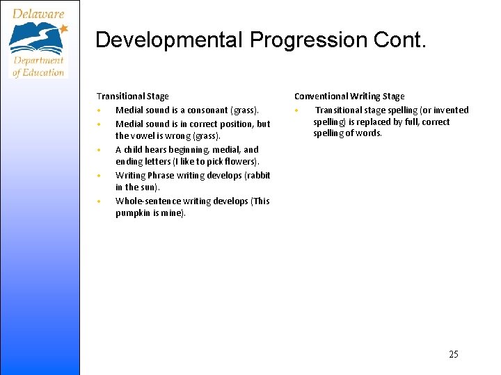 Developmental Progression Cont. Transitional Stage • Medial sound is a consonant (grass). • Medial