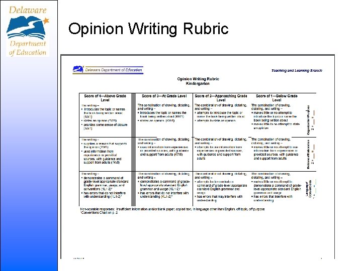 Opinion Writing Rubric 30 