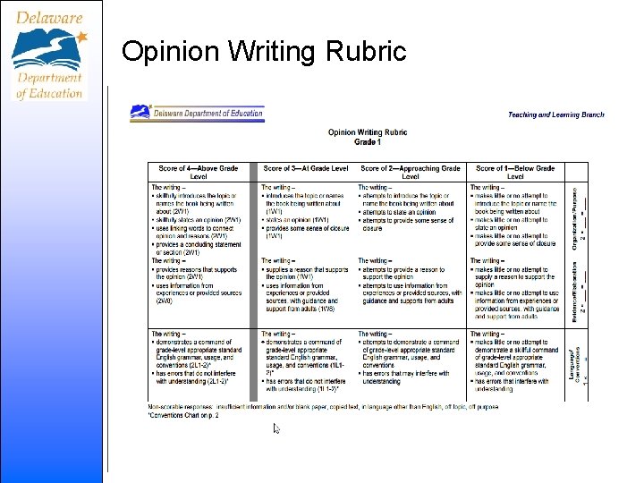 Opinion Writing Rubric 31 