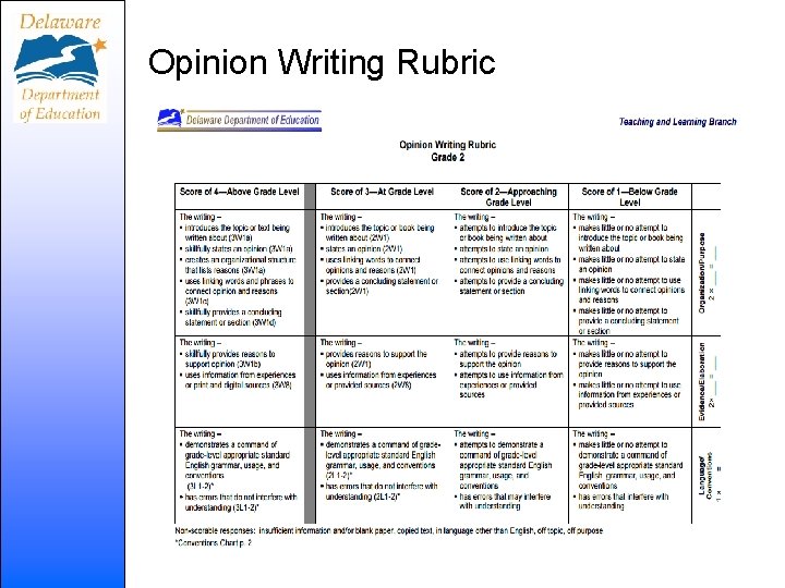 Opinion Writing Rubric 32 