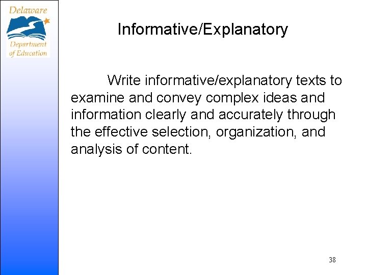 Informative/Explanatory Write informative/explanatory texts to examine and convey complex ideas and information clearly and