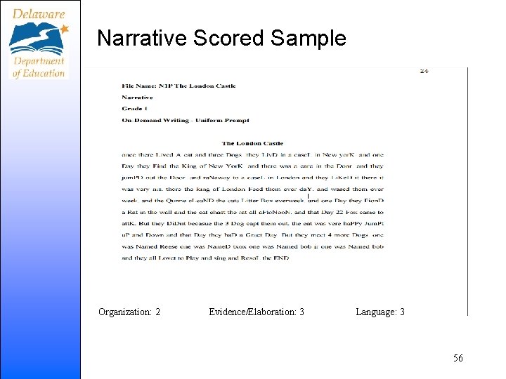 Narrative Scored Sample Organization: 2 Evidence/Elaboration: 3 Language: 3 56 