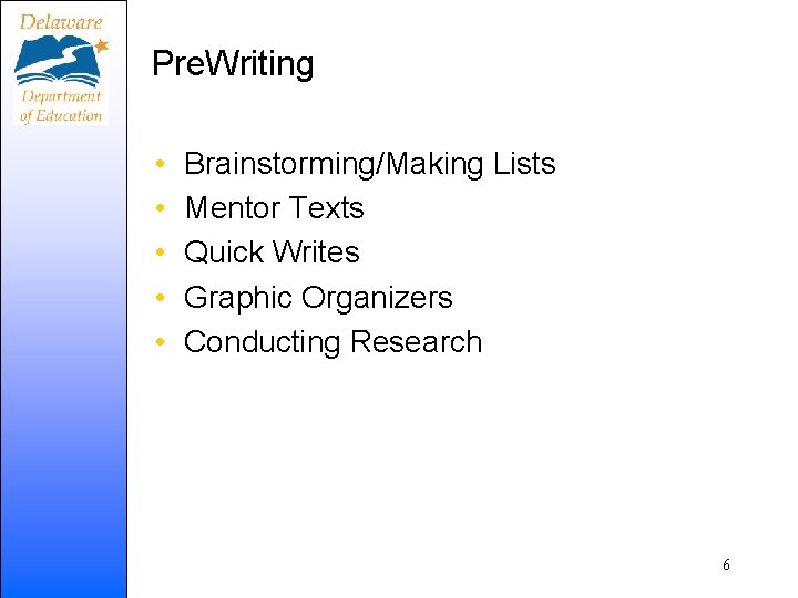 Pre. Writing • • • Brainstorming/Making Lists Mentor Texts Quick Writes Graphic Organizers Conducting