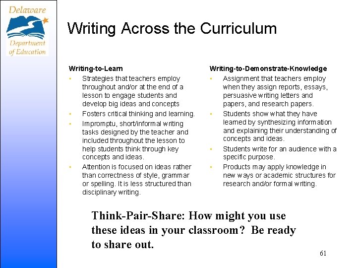 Writing Across the Curriculum Writing-to-Learn • Strategies that teachers employ throughout and/or at the