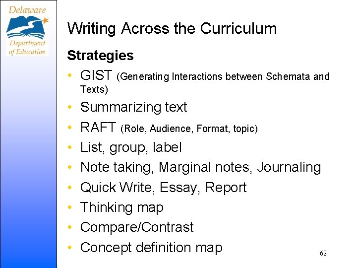 Writing Across the Curriculum Strategies • GIST (Generating Interactions between Schemata and Texts) •
