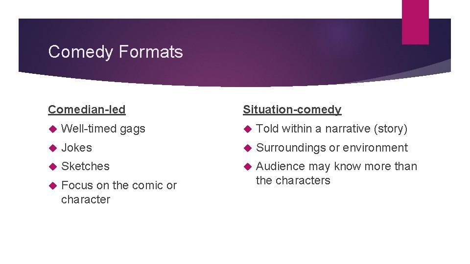 Comedy Formats Comedian-led Situation-comedy Well-timed gags Told within a narrative (story) Jokes Surroundings or