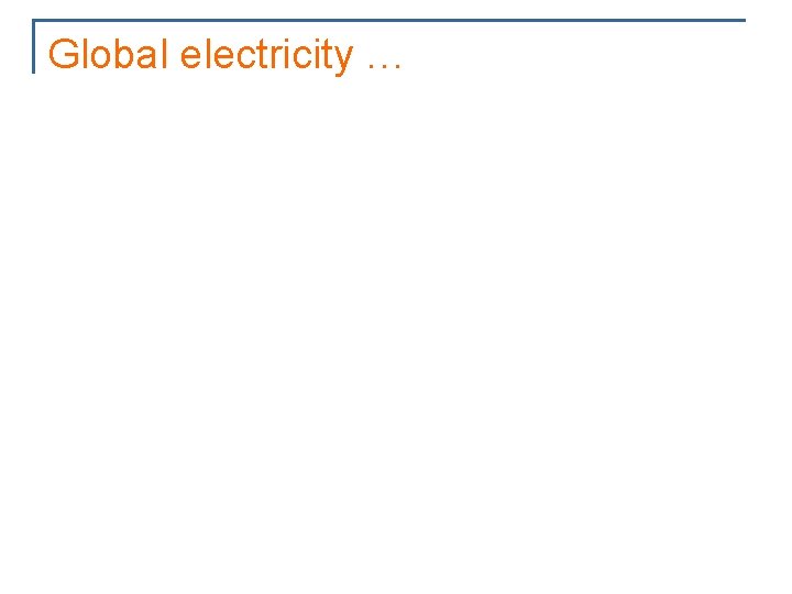 Global electricity … 