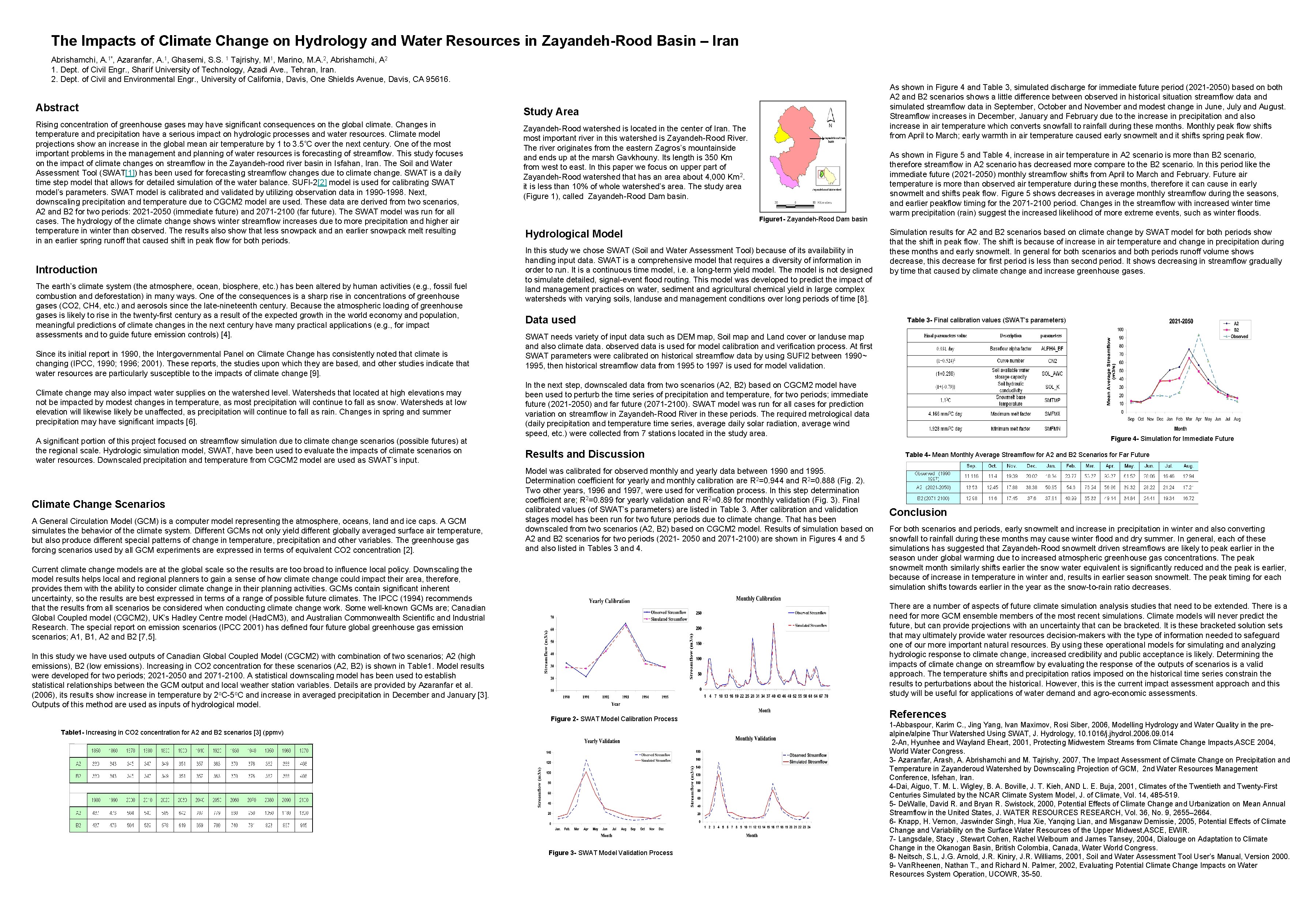 The Impacts of Climate Change on Hydrology and