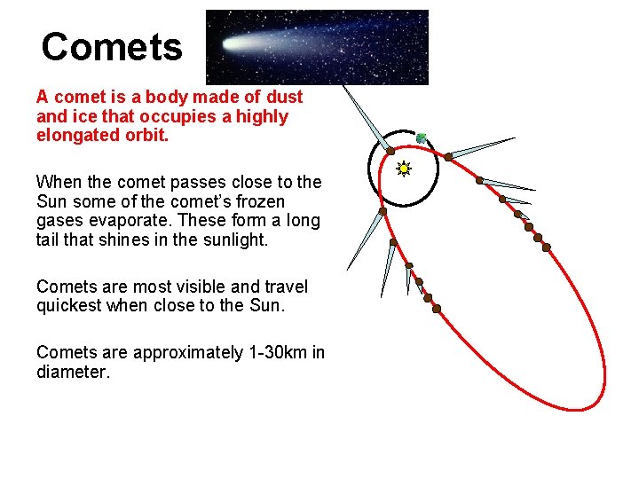 Comets A comet is a body made of dust and ice that occupies a