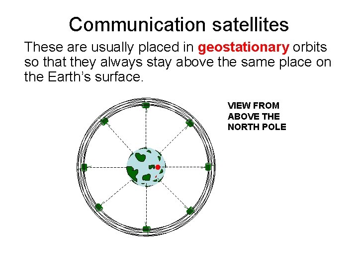 Communication satellites These are usually placed in geostationary orbits so that they always stay