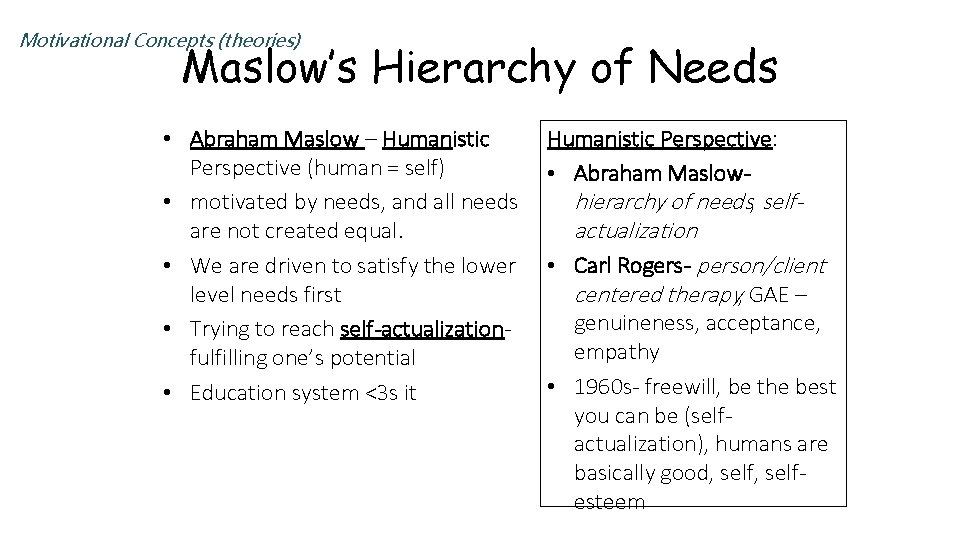 Motivational Concepts (theories) Maslow’s Hierarchy of Needs • Abraham Maslow – Humanistic Perspective (human