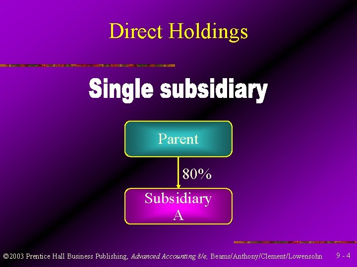 Direct Holdings Parent 80% Subsidiary A © 2003 Prentice Hall Business Publishing, Advanced Accounting
