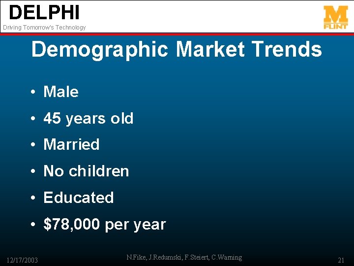 DELPHI Driving Tomorrow’s Technology Demographic Market Trends • Male • 45 years old •