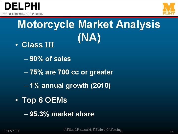 DELPHI Driving Tomorrow’s Technology Motorcycle Market Analysis (NA) • Class III – 90% of