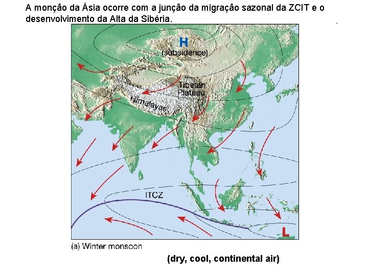 A monção da Ásia ocorre com a junção da migração sazonal da ZCIT e